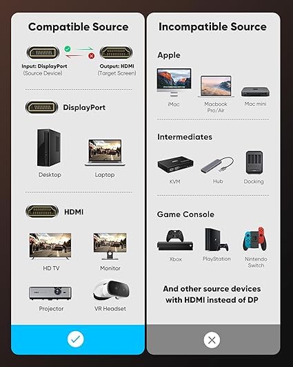 Highwings 4K DisplayPort to HDMI Adapter 10 Pack, Uni-Directional Display Port DP to HDMI Adaptor Converter Male to Female(1080p 120Hz), for AMD NVIDIA Dell HP Laptop HDTV Monitor Projector, [Passive]