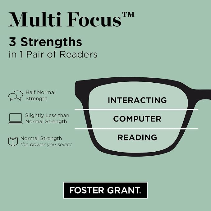 Foster Grant Conan Multifocus Reading Glasses