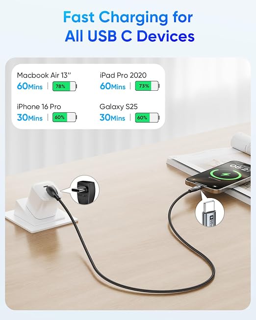 USB C Cable Right Angle - [1Pack 6.6FT] 60W Fast Charging USB C Cable Braided USB Type C Data Cable, 90 Degree C Port Charger Cord for iPhone 17/16/15 Pro Max, Tesla Model Y, MacBook, iPad, Samsung