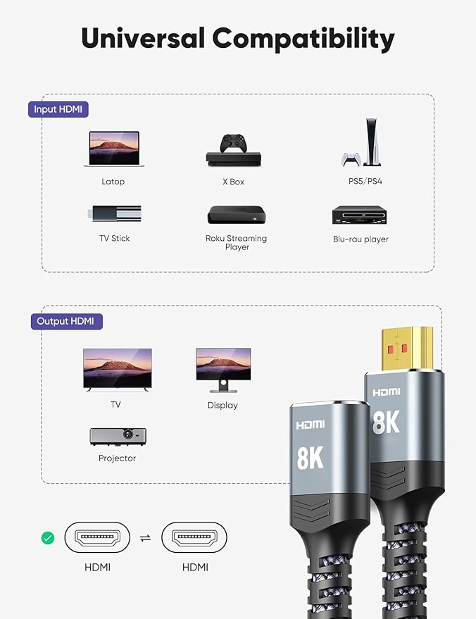 Highwings 8K 4K HDMI Extender Cable - 1.5FT, Ultra High Speed HDMI Adapter Male to Female, Compatible with PS5, Roku Stick, Blu Ray Player, HDTV, Laptop