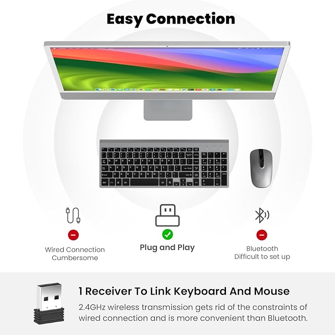 cimetech EasyTyping KF10 Wireless Keyboard and Mouse Combo, [Silent Scissor Switch Keys][Labor-Saving Keys]Ultra Slim Wireless Computer Keyboard and Mouse, Easy Setup for PC/Laptop/Mac/Windows - Grey