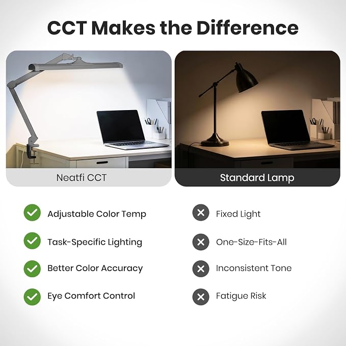 Neatfi 3,500 Lumens LED Desk Lamp – 45W Dimmable Task Light | Adjustable Color Temperature | 3 Light Modes | 540 SMD LEDs | Reading, Craft, Workbench & Office (Silver-2, 26-Inch Wide Shade)