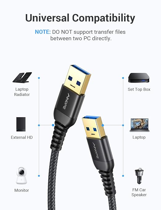 AINOPE USB to USB Cable, 6.6FT*2Pack USB 3.0 A to A Male to Male Cable [Never Rupture] Double End Type A Cord for Data Transfer, Compatible with Hard Drive Enclosures, Laptop Cooler, KVM, DVD Player