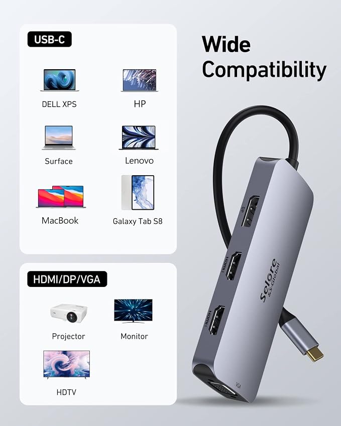 USB C Docking Station Dual HDMI Monitor Adapter, Selore USB C Hub 3 Monitors with Dual HDMI, Displayport, VGA, 100W PD Charging, 3USB 2.0 Ports Adapter for Dell XPS, HP, Lenovo, etc