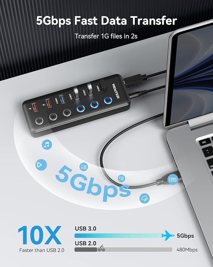 Powered USB Hub, Wenter 6-Port USB 3.0 Hub Splitter (4 USB 3.0 Data Ports + 2 QC 3.0 Fast Charging Ports) with Individual LED On/Off Switches, USB Hub 3.0 Powered with 36W AC Adapter for Mac, PC