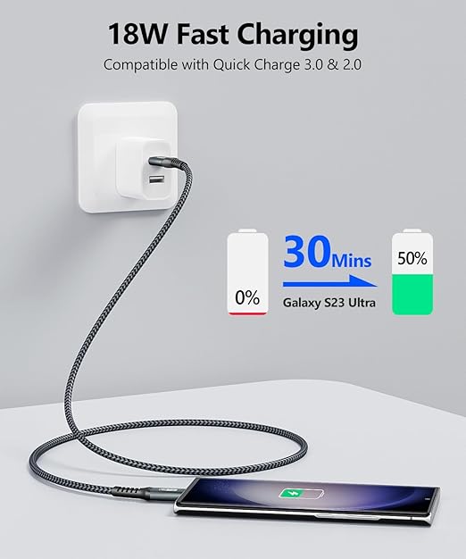 SUNGUY 10Gbps Android Auto USB C Cable, [2-Pack,1.5FT] 3A USB 3.1 Gen 2 Fast Charge & Data Transfer USB C CarPlay Cable, Compatible with iPhone 17/16/15 Pro Max, Galaxy S23 S22 Ultra Note 20, SSD