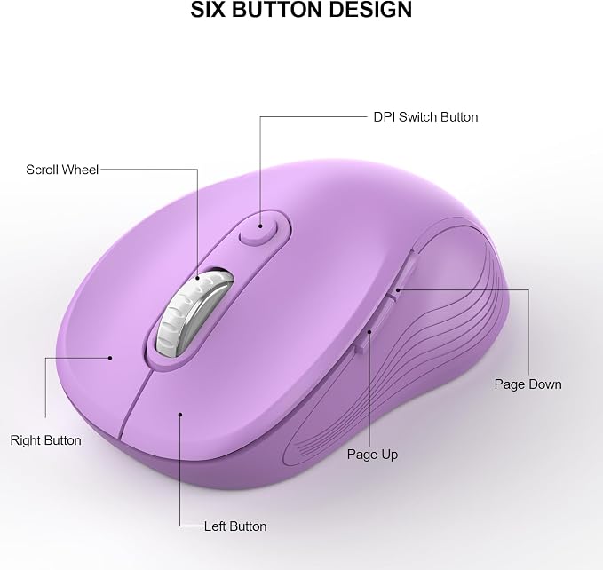WisFox 2.4G Wireless Mouse for Laptop, Ergonomic Computer Mouse with USB Receiver and Type-C Adapter, 3 Adjustable Levels DPI, 6 Button Cordless Wireless Mice (Violate)