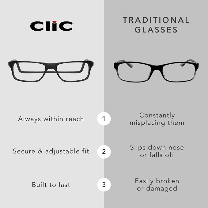 Clic Magnetic Reading Glasses - Adjustable Neck Hanging Readers - Secure Fit with Rigid Headband - Original (S-M, Blue, 1.50)