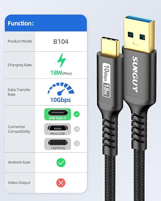 SUNGUY 10Gbps Android Auto USB C Cable,3A USB 3.1 Gen 2 Fast Charge & Data Transfer CarPlay Cable, for iPhone 17/16/15 Pro Max, Samsung T7, Galaxy S23 S22 Ultra Note 20, SSD- Black 1.5FT [5-Pack]