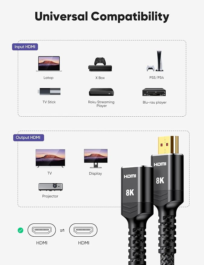 Highwings 8K 4K HDMI Extender Cable, Short Extension Cable 2.1 4K@30Hz/60Hz/120Hz, Ultra High Speed Adapter Male to Female Compatible With PS5 Roku Stick Blu Ray Player HDTV Laptop 1.5FT