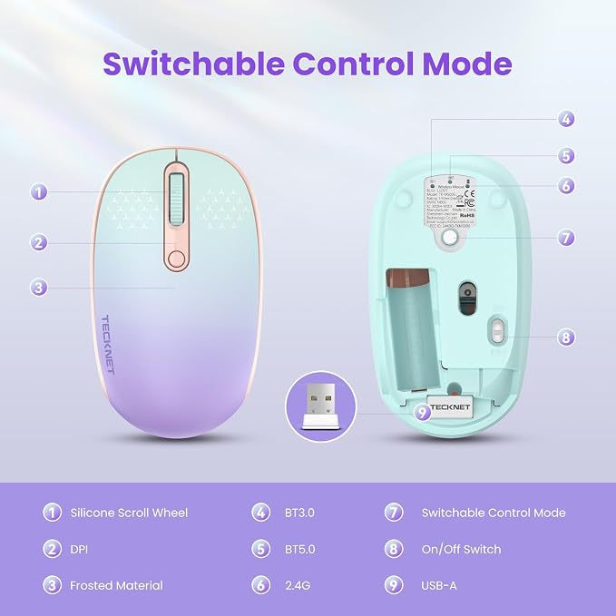 TECKNET Wireless Mouse,Bluetooth Mouse (BT5.3/5.0 & 2.4G) with USB Receiver Silent Optical Computer Mice，Wide Compatibility
