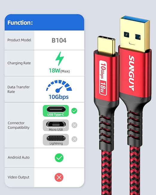 SUNGUY 10Gbps USB C 3.1 Gen 2 Cable,[2-Pack, 5FT] USB A to USB C 3A Fast Charging Android Auto Cable, USB C CarPlay, for iPhone 17/16/15 Pro Max, Galaxy S22 S21 Note 20, Pixel 6 5 (Red)