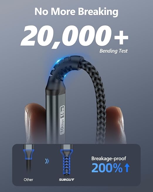 SUNGUY 10Gbps USB C 3.1 Gen 2 Cable, [2-Pack, 4FT] USB A to USB C 3A Fast Charging & Data Transfer Android Auto Cable for iPhone 17/16/15 Pro Max, Galaxy S23 S22 Ultra Note 20, SSD