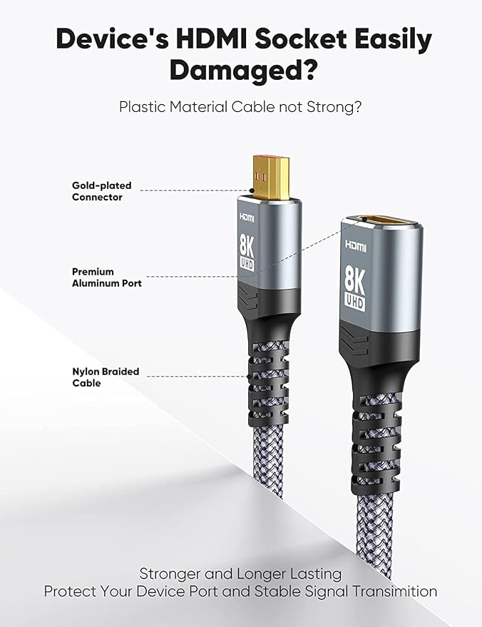 Highwings 8K 4K HDMI Extender Cable - 1.5FT, Ultra High Speed HDMI Adapter Male to Female, Compatible with PS5, Roku Stick, Blu Ray Player, HDTV, Laptop