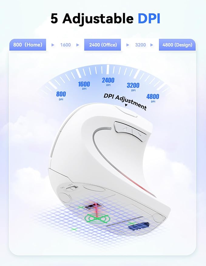 TECKNET Ergonomic Mouse, 4800 DPI Wireless Vertical Mouse with 5 Adjustable DPI Levels, 6 Buttons, 2.4GHz Optical Carpal Tunnel Mouse for Laptop, Desktop, PC, MacBook - White