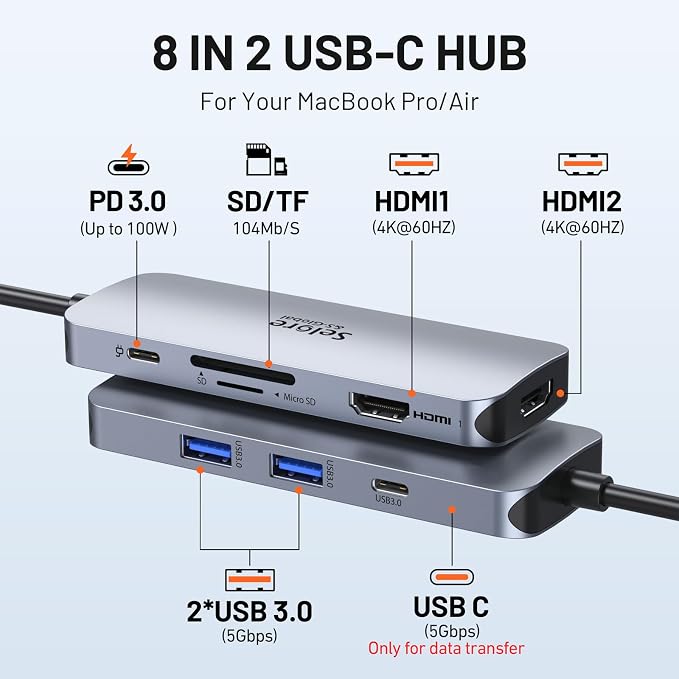 Selore Docking Station for MacBook Pro Air, USB C Hub for MacBook,Dual HDMI Adapter for USB for MacBook,Docking Station Dual Monitor for MacBook Pro Air with Dual HDMI,USB C,2 USB A,PD,SD/TF Reader