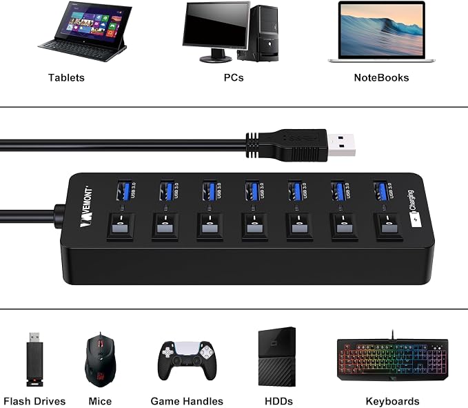 Powered USB Hub 3.0,VEMONT 7 Ports Multi USB hubs and 1 USB Smart Charging Port with 5V/3A Power Supply,USB Extension Splitter with Individual On/Off Switches and 4ft/1.2m Long Cable for PC/Laptop