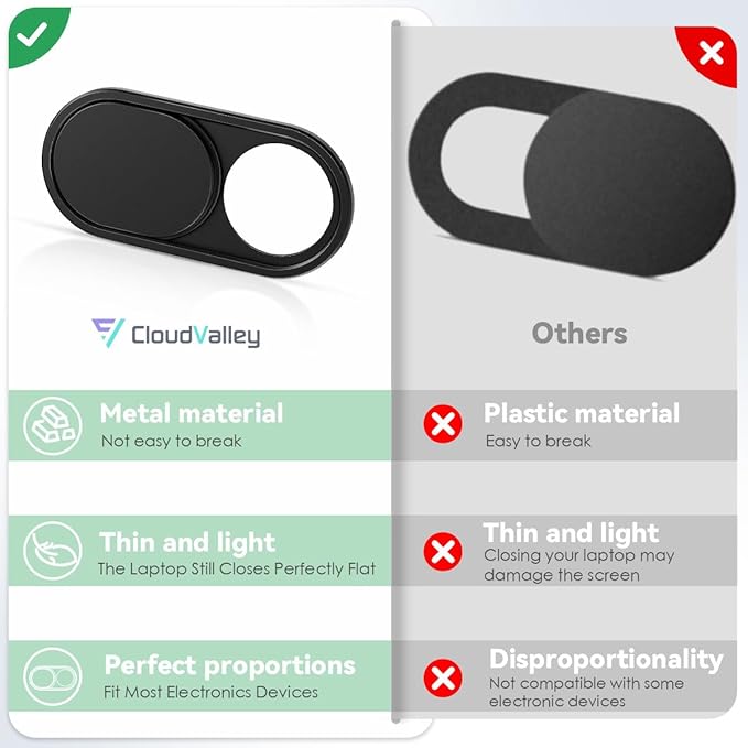 CloudValley Webcam Cover Slide[2-Pack], 0.023 Inch Ultra-Thin Metal Web Camera Cover for Macbook Pro, iMac, Laptop, PC, iPad Pro, iPhone 8/7/6 Plus, Protect Your Visual Privacy [Black]