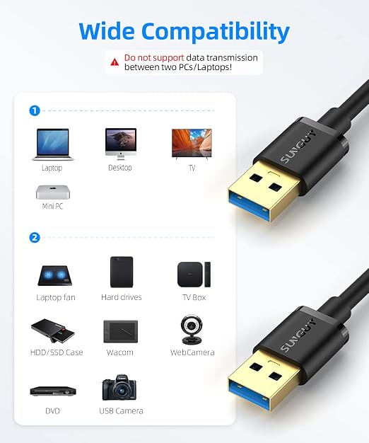 SUNGUY USB to USB Cable 6FT, USB 3.0 Type A Male to Type A Male Cable Data Transfer up to 5Gbps Compatible with Printers, Modems, Hard Drives, Monitor, Camera, Wacom, DVD, Hub