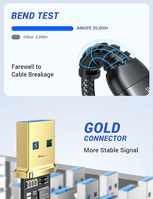 AINOPE USB to USB Cable, 6.6FT*1Pack USB 3.0 A to A Male to Male Cable [Never Rupture] Double End Type A Cord for Data Transfer, Compatible with Hard Drive Enclosures, Laptop Cooler, KVM, DVD Player