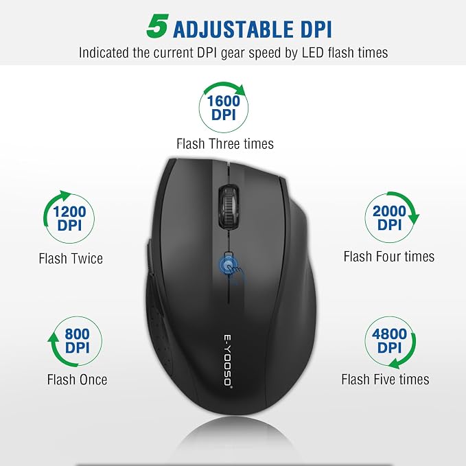 E-YOOSO Wireless Mouse for Laptop, Portable Optical Computer Mouse, 6 Buttons, Cordless 2.4GHz with USB Receiver, 5-Level 4800 DPI, 18 Months Battery Life, for PC, Chromebook, Windows, Mac(Black)