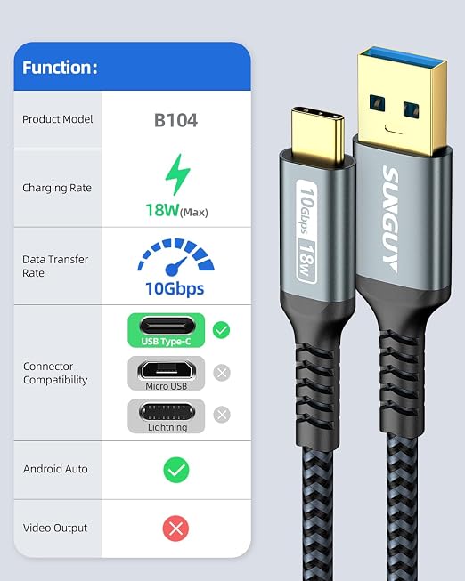 SUNGUY 10Gbps Android Auto USB C Cable, 1.5FT 3A USB 3.1 Gen 2 Fast Charge & Data Transfer USB C CarPlay Cable, Compatible with iPhone 15/15 Pro Max, Samsung T7, Galaxy S23 S22 Ultra Note 20, SSD