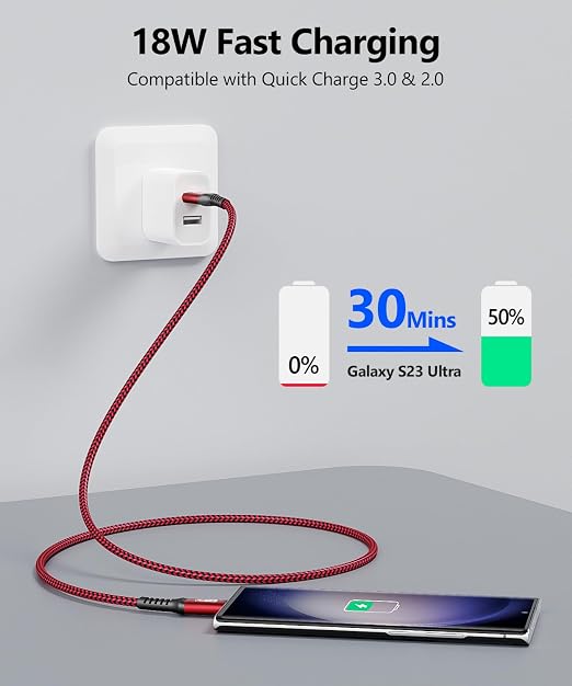 SUNGUY 10Gbps USB C 3.1 Gen 2 Cable,[2-Pack, 5FT] USB A to USB C 3A Fast Charging Android Auto Cable, USB C CarPlay, for iPhone 17/16/15 Pro Max, Galaxy S22 S21 Note 20, Pixel 6 5 (Red)