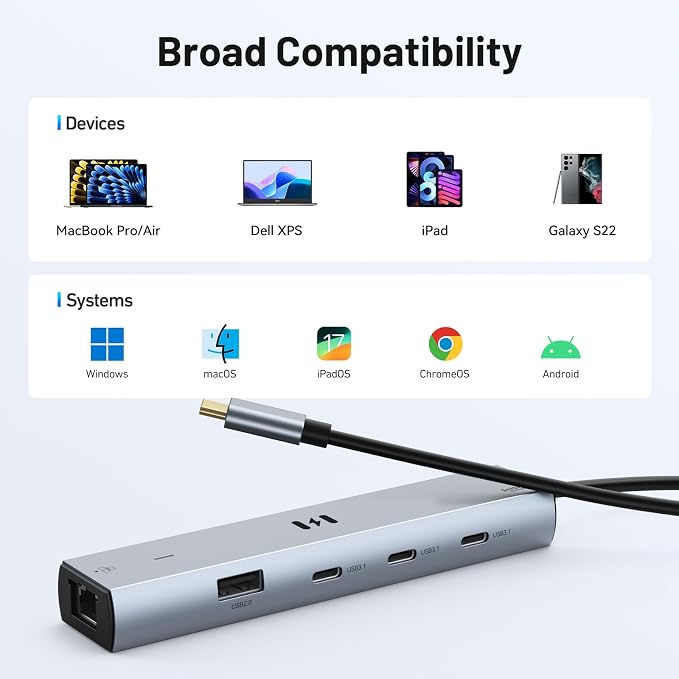 Selore 10Gbps USB C Hub Multiport Adapter, Ethernet Adapter with 4K@60Hz HDMI, Gigabit Ethernet, 3 USB C Ports, 100W PD, USBC Dongle for MacBook Pro Air, iPad, HP, Dell, etc