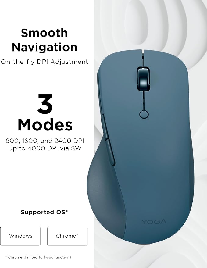 Lenovo Yoga Pro Mouse, Bluetooth, USB-C Rechargable, Dual Mode Bluetooth, 6 Button, Right Handed Design, Ergonomic Design, Programmable Buttons, 2-Way Metal Scroll Wheel, Tidal Teal