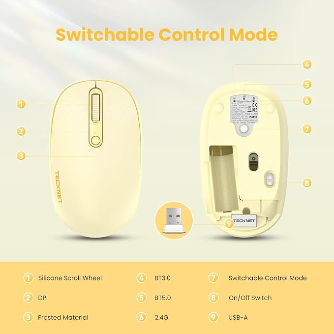 TECKNET Wireless Mouse,Bluetooth Mouse (BT5.3/5.0 & 2.4G) with USB Receiver Silent Optical Computer Mice，Wide Compatibility