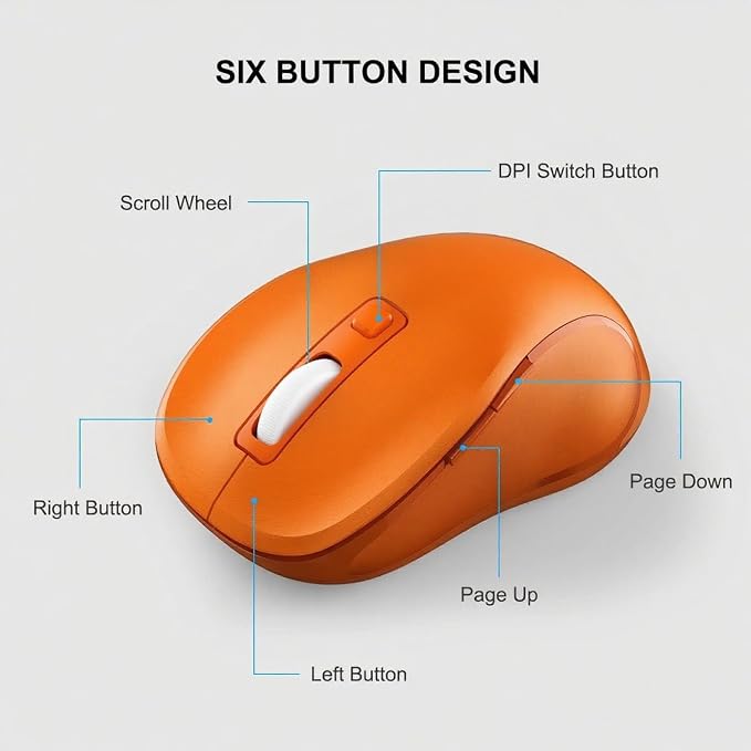 WisFox 2.4G Wireless Mouse for Laptop, Ergonomic Computer Mouse with USB Receiver and Type-C Adapter, 3 Adjustable Levels DPI, 6 Button Cordless Wireless Mice (Orange)