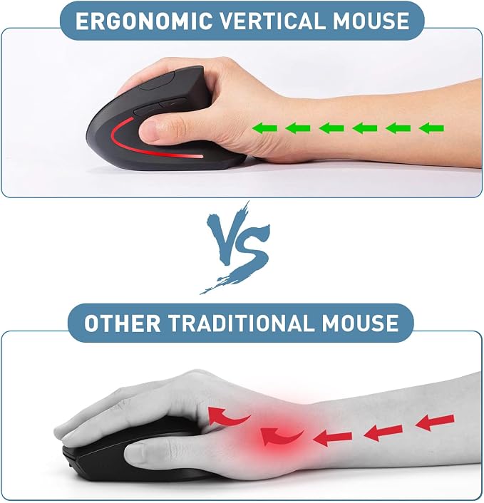 Wireless Ergonomic Mouse, 2.4G Wireless Vertical Ergo Mouse, 800/1200/1600 Adjustable DPI,6 Buttons Ergonomic Mouse for Laptop/MacBook/PC/Desktop-Black