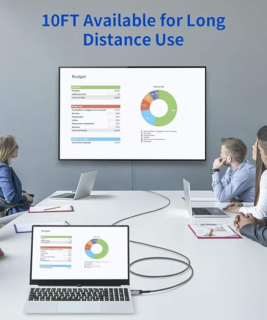 JSAUX 4K DisplayPort to HDMI Cable 10FT, DP to HDMI Video UHD 2K@60Hz/4K@30 Nylon Braided DP to HDTV Uni-Directional Cord for Dell, Monitor, Projector, Desktop, AMD, NVIDIA, Lenovo, HP-Black