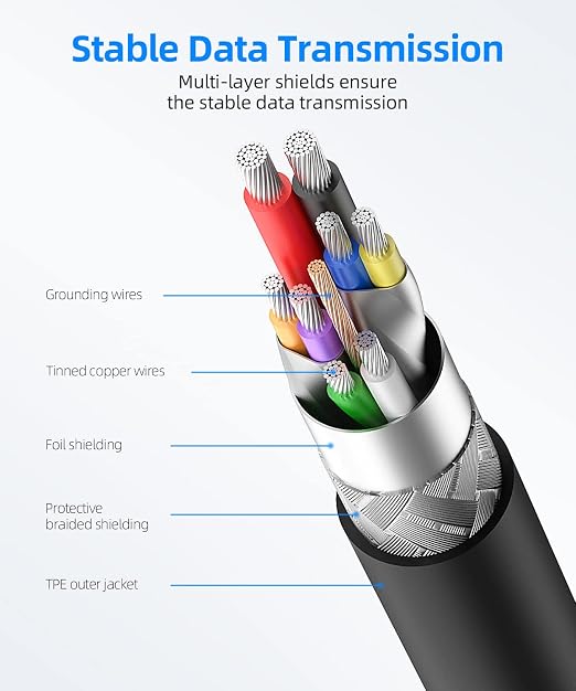 SUNGUY USB to USB Cable 3FT, USB 3.0 Type A Male to Type A Male Cable Data Transfer up to 5Gbps Compatible with Printers, Modems, Hard Drives, Monitor, Camera, Wacom, DVD, Hub