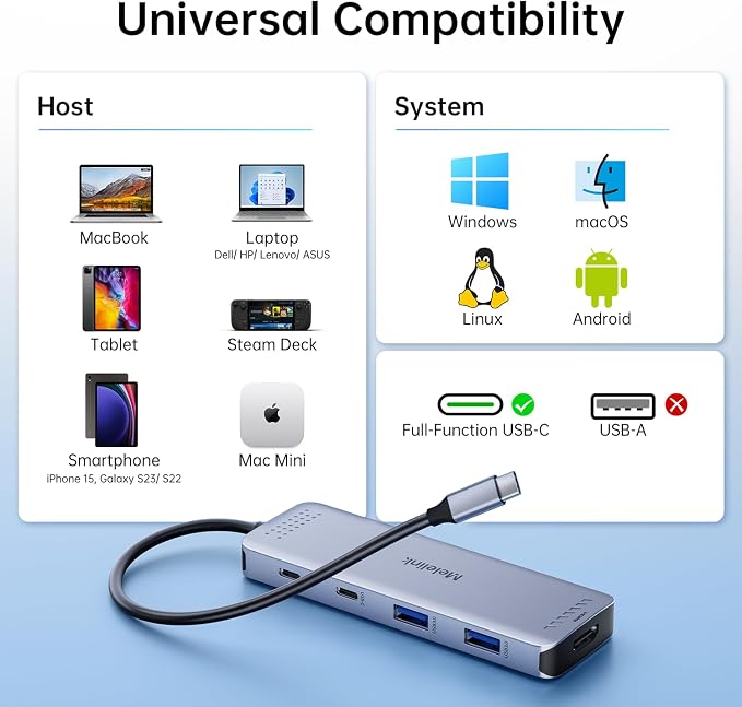 USB C Hub Multiport Adapter for MacBook Pro/Air, 10 in 1 USB C Dongle Mac HDMI Adapter, USBC Dock Compatible for iPad Pro, iMac, Dell, HP, Lenovo (4K@60Hz HDMI,SD/TF Card Reader,100W PD, 6 USB Ports)