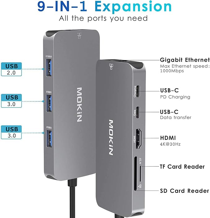USB C Adapters for MacBook Pro/Air,Mac Dongle with 3 USB Port,USB C to HDMI, USB C to RJ45 Ethernet,MOKiN 9 in 1 USB C to HDMI Adapter,100W Pd Charging, USB C to SD/TF Card Reader USB C Hub