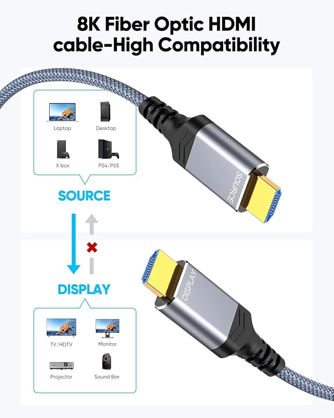Highwings Long 8K Fiber Optic HDMI Cable 50 FT, 2.1 Unidirectional 48Gbps High-Speed Slim HDMI Braided Cord 8K60Hz 4K120Hz HDR/eARC HDCP 2.2/3D Compatible for PS5 and DVD Player