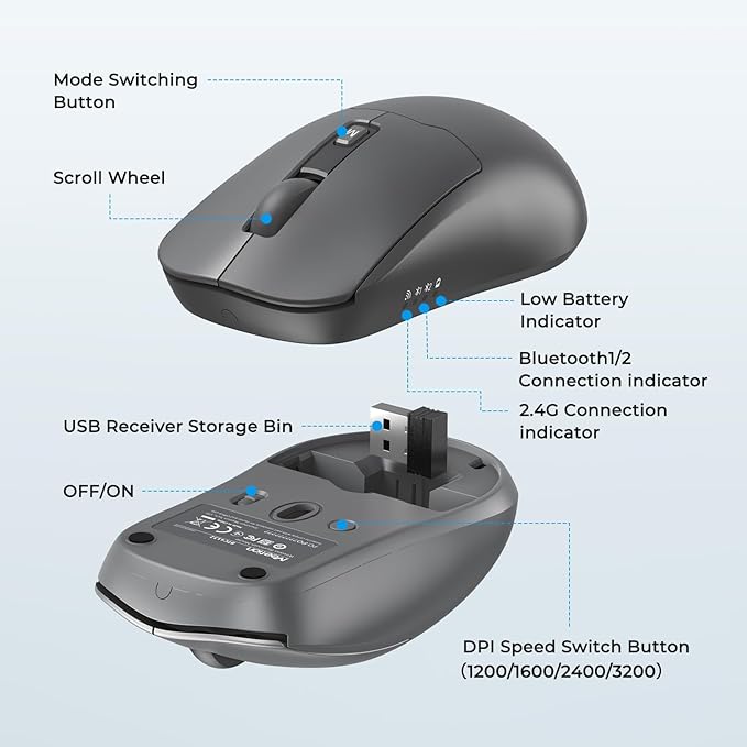 MEETION Wireless Keyboard and Mouse, Silent Bluetooth Keyboard Mouse Set, 2.4G/Bluetooth Full-Sized Computer Keyboard, Gray