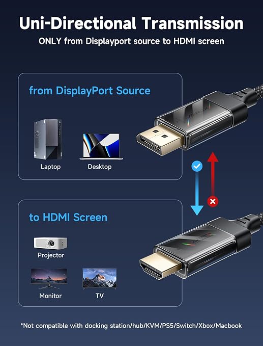 JSAUX DisplayPort to HDMI Cable 4K@60Hz, 6.6ft DP to HDMI 2.0 Male UHD 2K@120/1080P@120 Nylon DP to HDTV Uni-Directional Cord for Dell, Projector, Desktop, AMD, NVIDIA, Lenovo, HP, ThinkPad