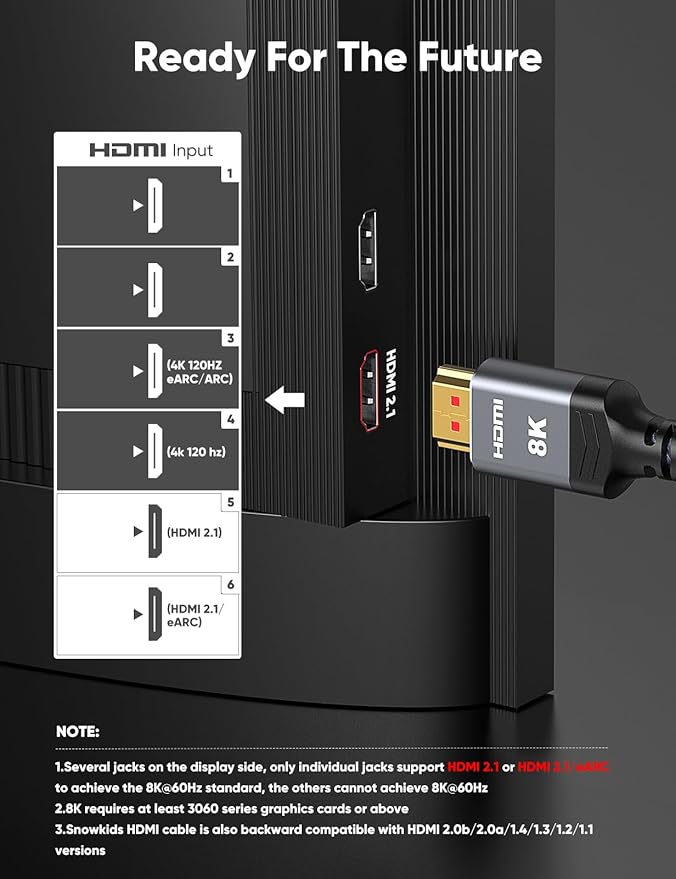 Highwings 8K HDMI Cable 2.1 30FT/9M 2-Pack, 48Gbps High Speed HDMI Cord-Nylon Braided 8K60Hz 4K120Hz 4K144Hz 3D eARC HDR10 4:4:4 HDCP 2.2&2.3 QMS DSC VRR, Compatible for Laptop, Monitor, Roku TV,HDTV