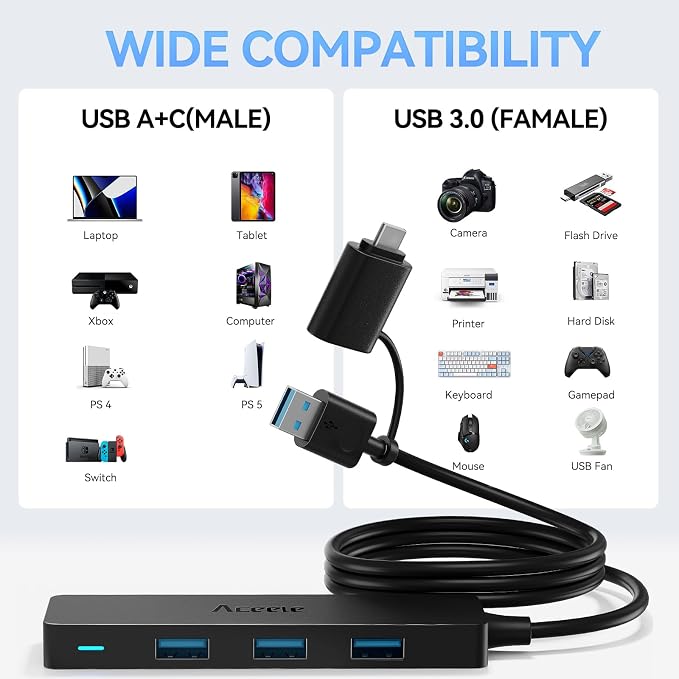 Aceele USB C/A Hub for Laptop, Ultra Slim USB Splitter 4 Port USB 3.0 Data Hub, Multi USB Port Expander with 4Ft Long Extension Cable for Desktop Mini PC,MacBook Air/Pro, iMac, PS5, Flash Drive