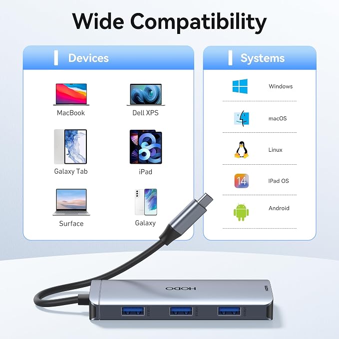 USB-C Hub Multiport Adapter for MacBook Air/Pro - 6 in 1 HDMI Dongle with 4K, USB 3.0 Ports, SD/TF Card Reader for MacBook m1/m2/m3/m4, Dell XPS, HP, Lenovo, Surface and Other Type-C Devices