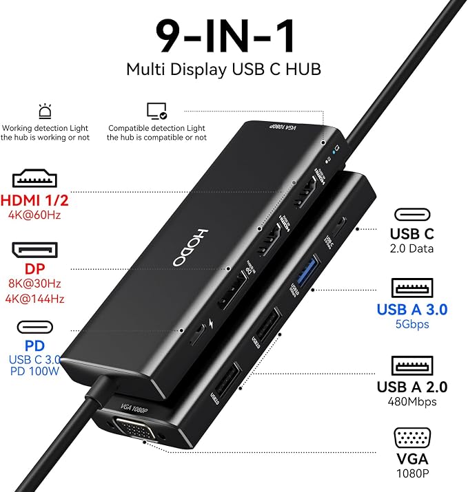 HODO USB C Docking Station Dual Monitor Adapter for Dell HP, Laptop Docking Station 3 Monitors Quad Display USB C Hub Dongle to 2 HDMI 4K,DP 8K, VGA,4 USB,PD, Adapter 9 in 1 Laptop Dongle