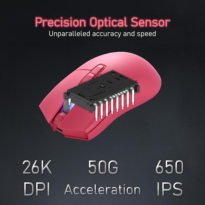 iRocks M31R Wireless Gaming Mouse, Triple Mode 2.4G/ Bluetooth/USB-C Detachable Cable Gaming Mouse, Kailh GM8.0 Mouse Switches, Advanced PixArt PAW3395 Optical Sensor, Up to 26,000 DPI - Pink