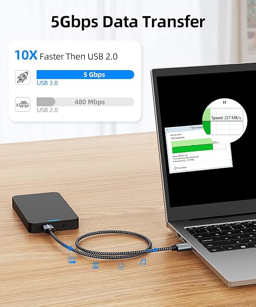 SUNGUY USB 3.0 Cable, 5FT USB Type A Male to Type A Male, Transfer Rate Up to 5Gbps Cable Compatible with Printers, Modems, Hard Drives, Cameras, HDD, DVD, Laptops, etc.