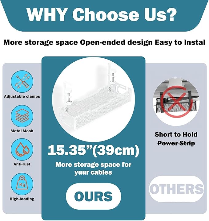 Under Desk Cable Management Tray, No Drill Mesh Desk Cable Tray, Wire Management Tray Cable Management Rack, Wire Organizer and Cable Management Box (White)