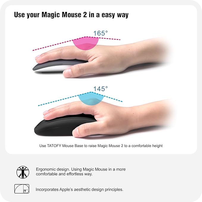 TATOFY Mouse Charger Compatible with Magic Mouse 2 (USB-C) Grip with Wireless Charging Support, Ergonomic Base (Black)