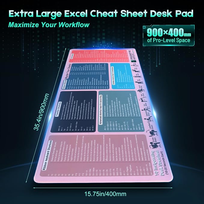 Excel Cheat Sheet Mouse Pad | XXL Non-Slip Desk Mat with Shortcuts for Office & Home(Pink)