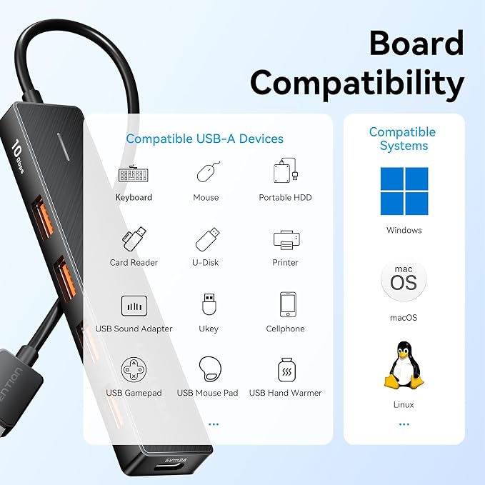 VENTION 10Gbps USB 3.2 Hub, USB Hub with 4 USB A 3.2 Ports, USB 3.2 Gen 2 Splitter USB Expander for Chromebook Surface Pro 3 iMac PS4 Laptop Xbox Flash Drive