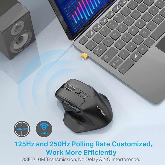 E-YOOSO Large Wireless Mouse for Big Hands, X-31 Cordless Ergo Computer Mouse, 6 Buttons, 5-Level 4800 DPI, 18 Months Battery Life, for Laptop, PC, Chromebook (Black)